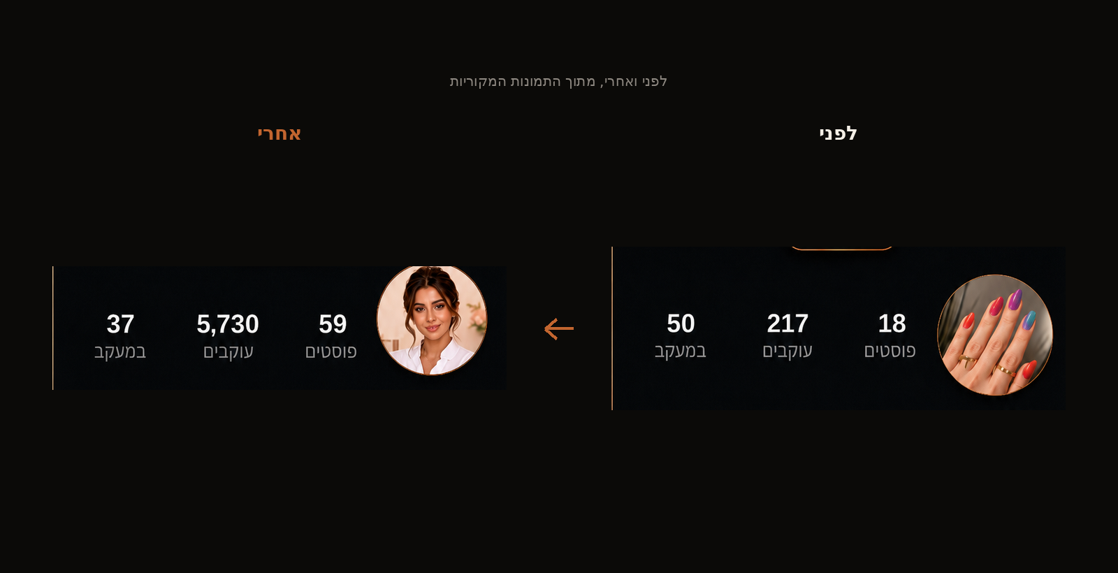שני כ׳ — לפני ואחרי